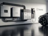 solar system complete package: Ultimate Engineering Guide…